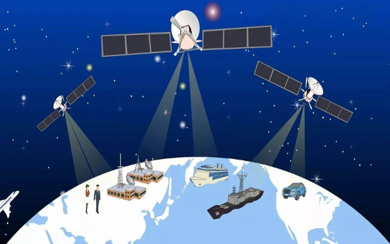 北斗導航全球服務開啟 如何正確使用衛星通信服務并防范山寨收費陷阱